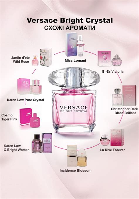 ≡ Versace (Bright Crystal): Похожие Недорогие Ароматы